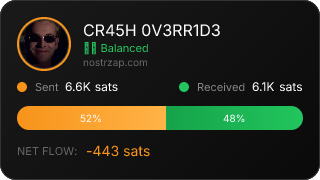 NostrZap Stats