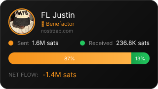 NostrZap Stats