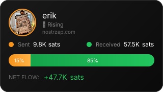 NostrZap Stats