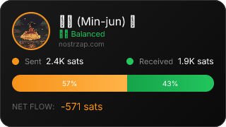 NostrZap Stats
