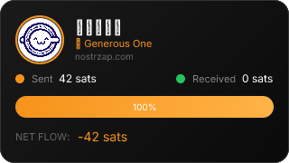 NostrZap Stats