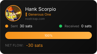 NostrZap Stats