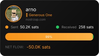 NostrZap Stats