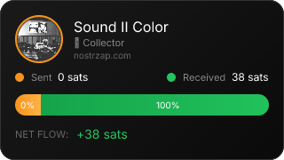 NostrZap Stats