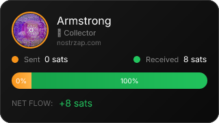 NostrZap Stats