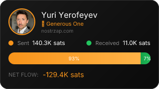 NostrZap Stats