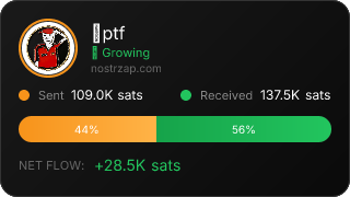 NostrZap Stats