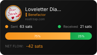 NostrZap Stats