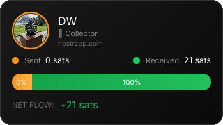 NostrZap Stats