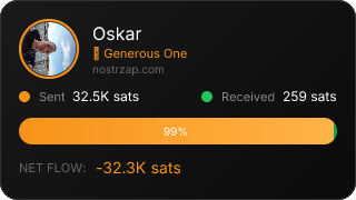 NostrZap Stats