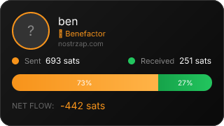 NostrZap stats badge
