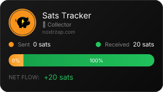 NostrZap Stats