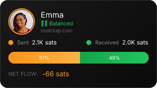 NostrZap Stats
