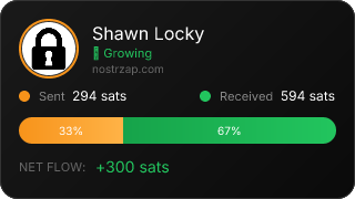 NostrZap Stats