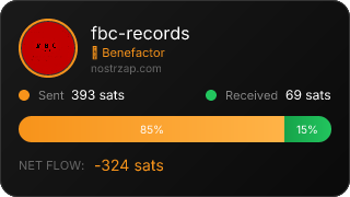 NostrZap Stats