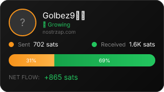 NostrZap Stats