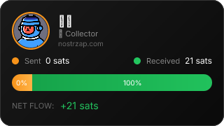 NostrZap Stats