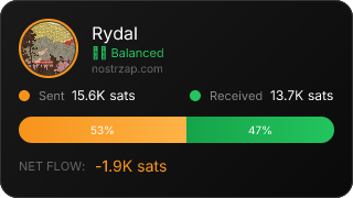 NostrZap Stats