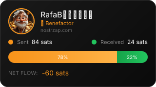 NostrZap Stats