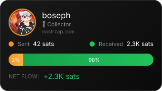 NostrZap Stats