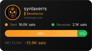 NostrZap Stats