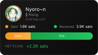 NostrZap Stats