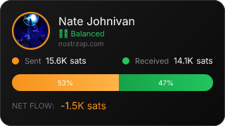 NostrZap Stats