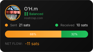 NostrZap Stats