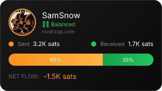 NostrZap Stats