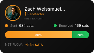 NostrZap Stats
