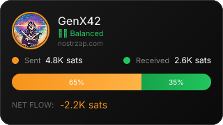 NostrZap Stats
