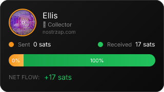 NostrZap Stats