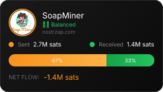 NostrZap Stats